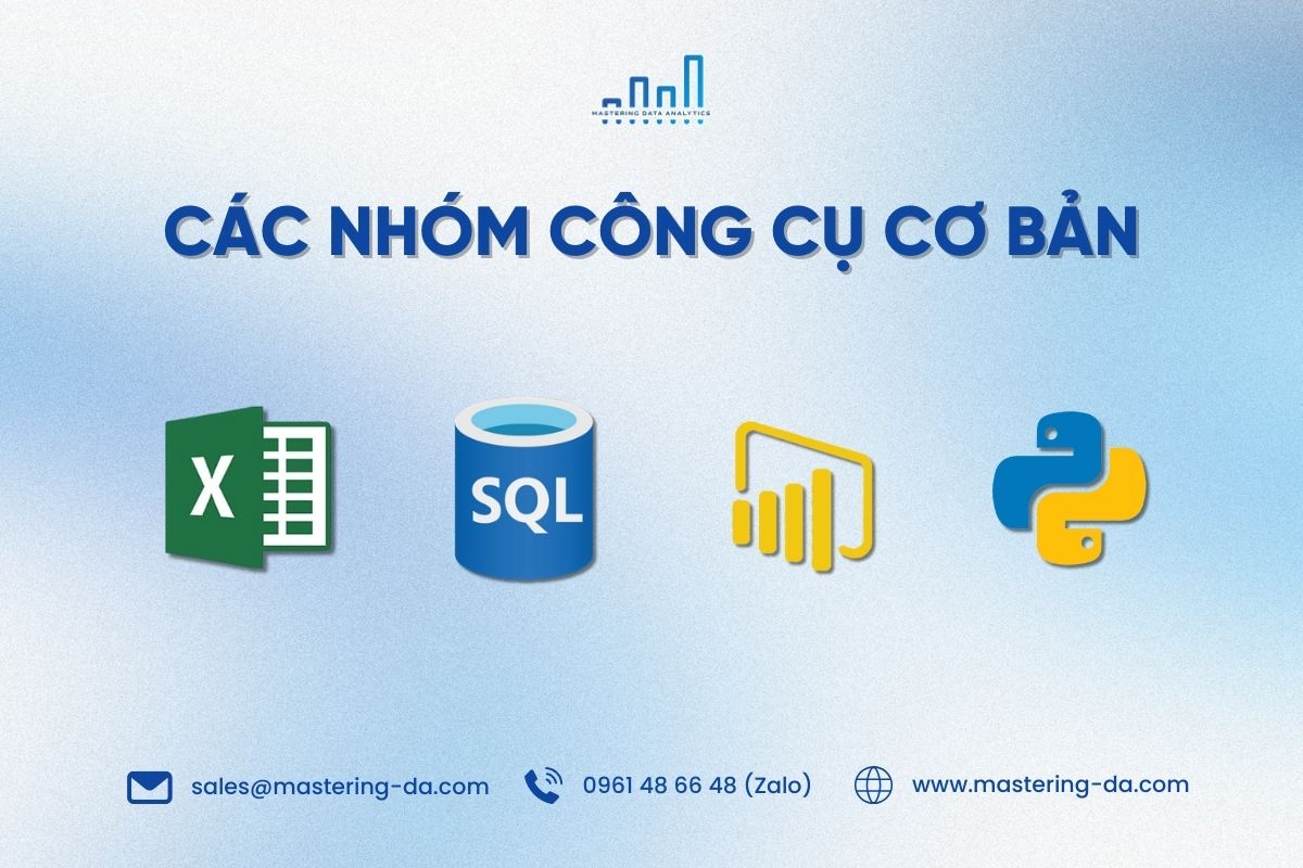 Các nhóm công cụ cơ bản