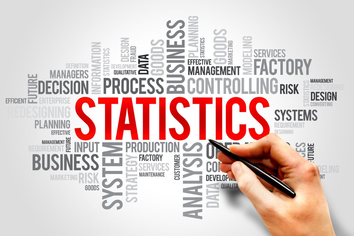 Xử lý và phân tích dữ liệu: Statistics