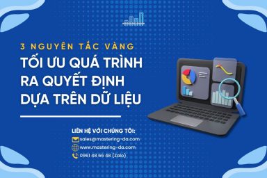 3 Nguyên Tắc Vàng Tối Ưu Quá Trình Ra Quyết Định Dựa Trên Dữ Liệu