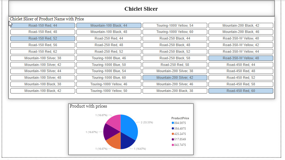 Custom visuals power bi: Chiclet Slicer