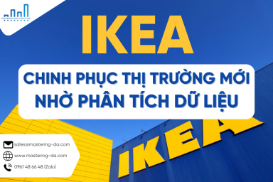 Case Study: IKEA và hành trình chinh phục thị trường mới nhờ sức mạnh của dữ liệu