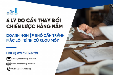 Chiến Lược Kinh Doanh: Doanh Nghiệp Nhỏ Cũng Cần Thay Đổi