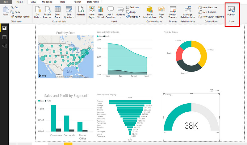 Business Intelligence Power BI: TRực quan hóa dữ liệu