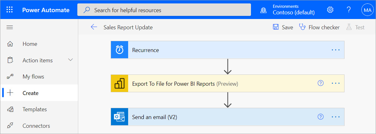 Business Intelligence Power BI: Tự động hóa