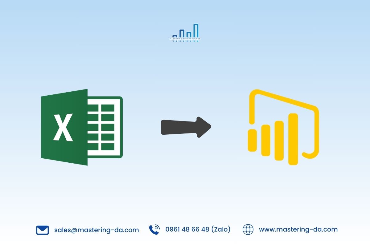 Vì sao doanh nghiệp chuyển từ Excel sang Power BI?