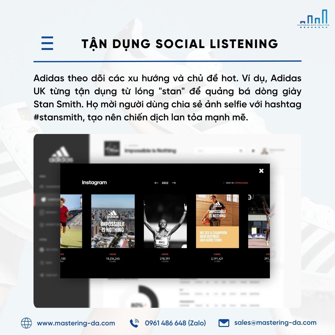 social listening