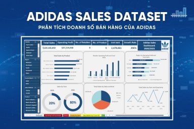 Phân Tích Doanh Số Adidas: Dataset Quan Trọng Cho Dân Data