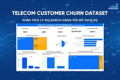 Khám Phá Dữ Liệu Telecom Customer Churn Hấp Dẫn - Giảm Tỷ Lệ Rời Bỏ Khách Hàng Hiệu Quả