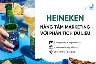 Heineken – thương hiệu lâu đời nhưng không lỗi thời, nhờ sức mạnh phân tích dữ liệu!