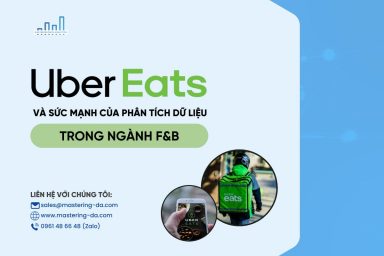 Uber Eats Tận Dụng Phân Tích Dữ Liệu Như Thế Nào Để Tăng Trưởng?