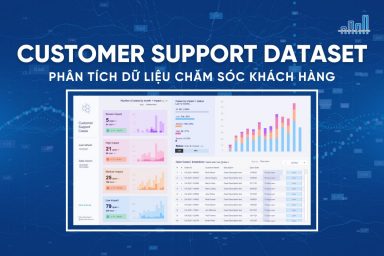 Customer Support Dataset – Phân tích dữ liệu hỗ trợ khách hàng trong 12 tháng thực tế