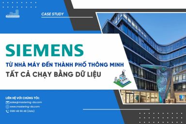 Siemens – Từ nhà máy sản xuất đến thành phố thông minh, tất cả vận hành bằng dữ liệu