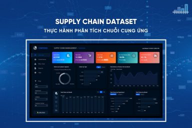 Supply Chain Dataset: Thực Hành Phân Tích Chuỗi Cung Ứng Từ Đầu Đến Cuối