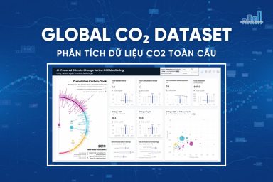 Global CO₂ Dataset - Bộ dataset 3 trong 1 để đọc vị phát triển bền vững