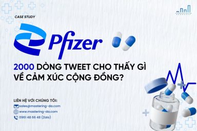Pfizer dưới góc nhìn dữ liệu: Phân tích cảm xúc từ 2.000+ tweet toàn cầu