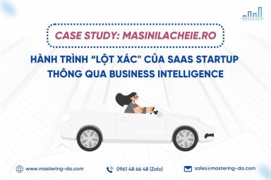 Masinilacheie.ro Và Hành Trình Lột Xác Ngoạn Mục Nhờ Business Intelligence
